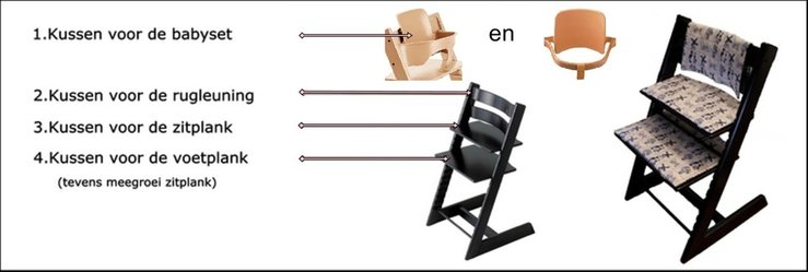 5.Kussensets-Voor-Stokke-Tripp-Trapp